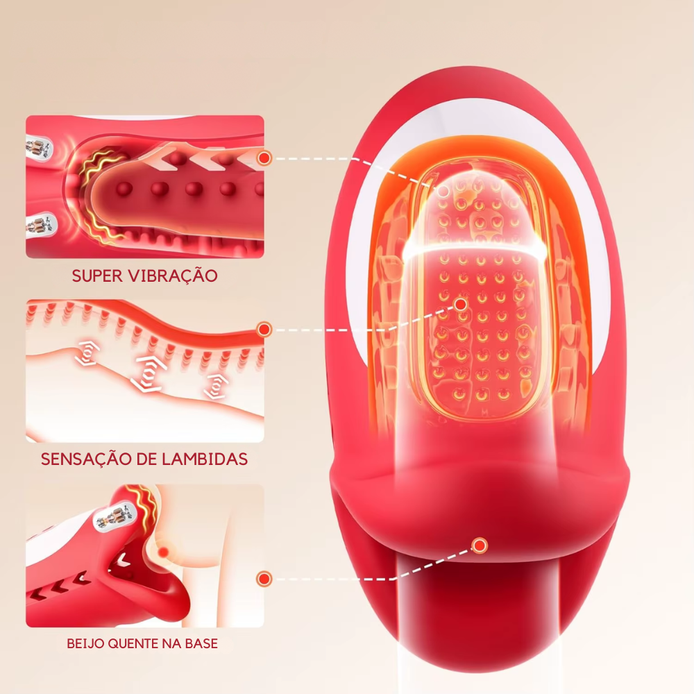 MASTURBADOR COM ESTIMULADOR INTERNO - FORMATO BOCA - Imagem 6