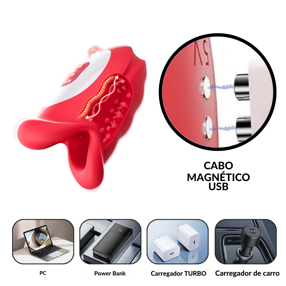 MASTURBADOR COM ESTIMULADOR INTERNO - FORMATO BOCA - Imagem 3